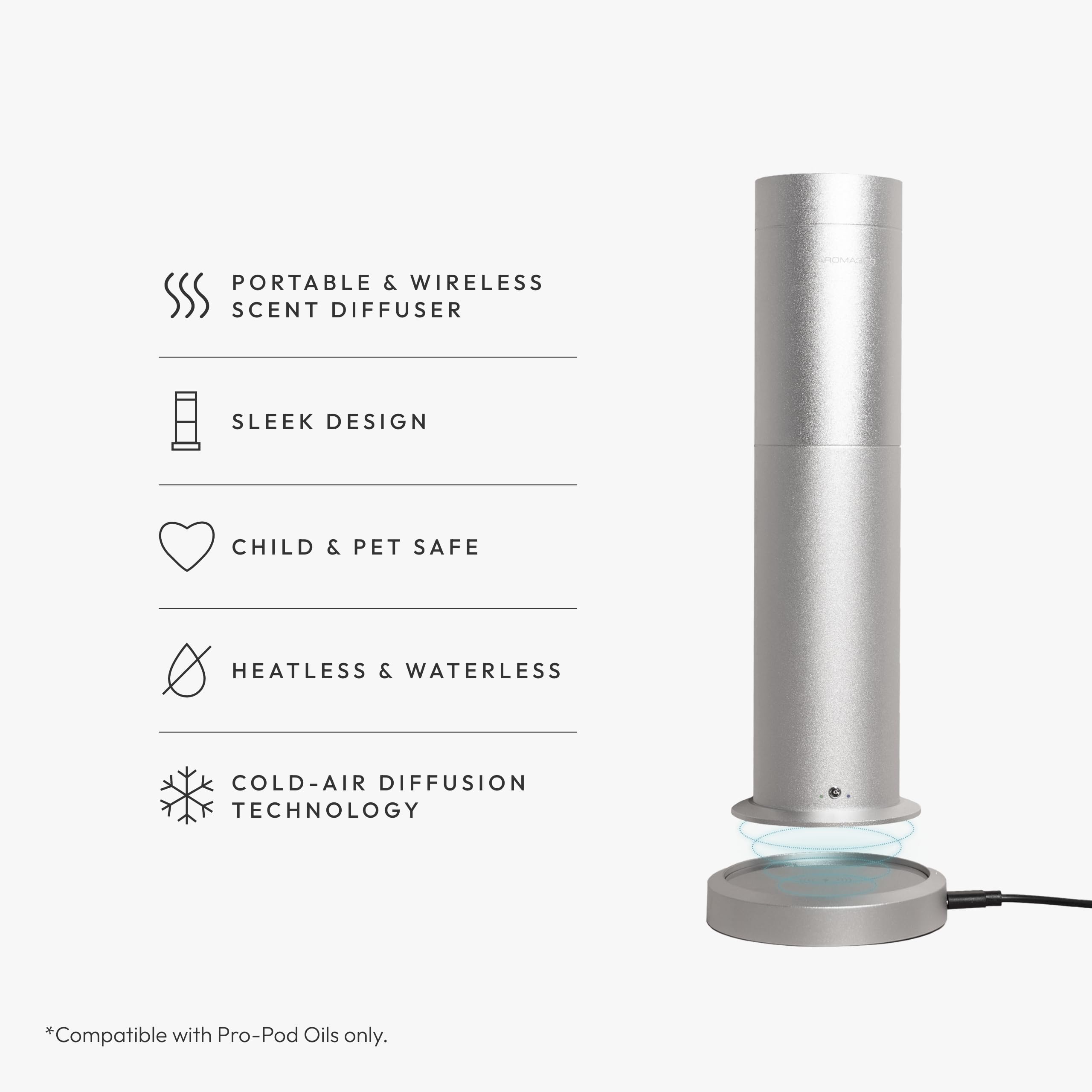 Wireless Pro diffuser front view showing 600 sq ft coverage