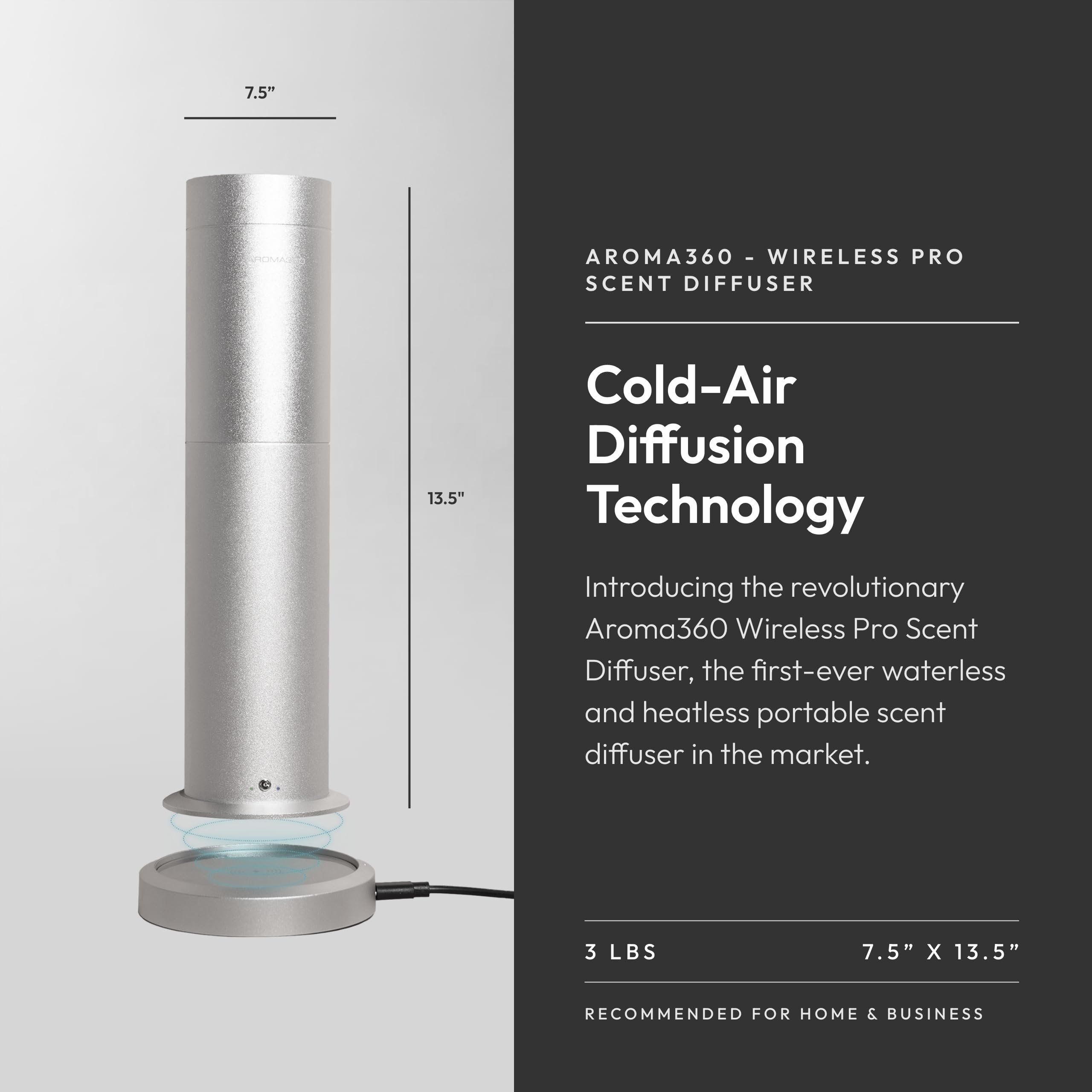 Remote control included with Aroma360 Wireless Pro diffuser