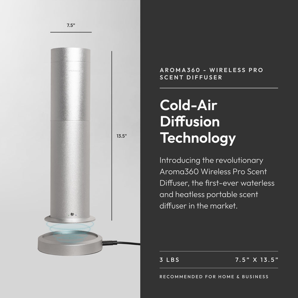 Remote control included with Aroma360 Wireless Pro diffuser