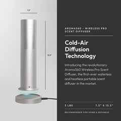 Remote control included with Aroma360 Wireless Pro diffuser