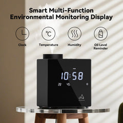 Top clock display on Aromadd 2026