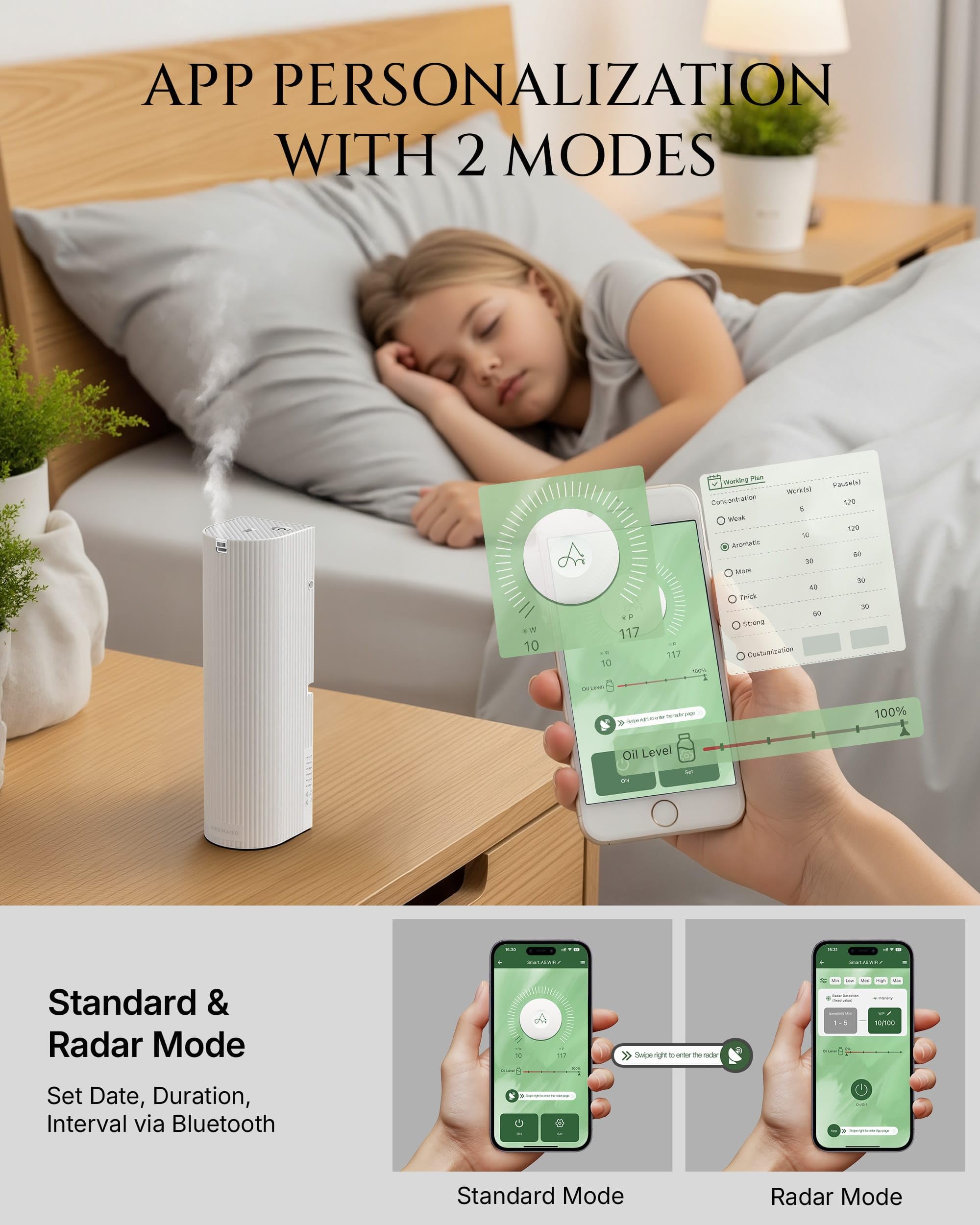 Aromadd diffuser mounted on wall or placed on table