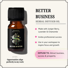 Aromafume diffuser oil label closeup reveals cinnamon and sandalwood notes for grounding rituals.
