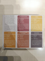 Aromafume Spiritual Awareness room ambience suggests daily scent rituals.