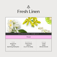 Diffuser compatibility for AromaPlan cold-air diffuser
