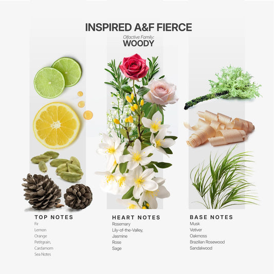 Fierce-inspired diffuser oil by AromaPlan, 16 oz, USA made