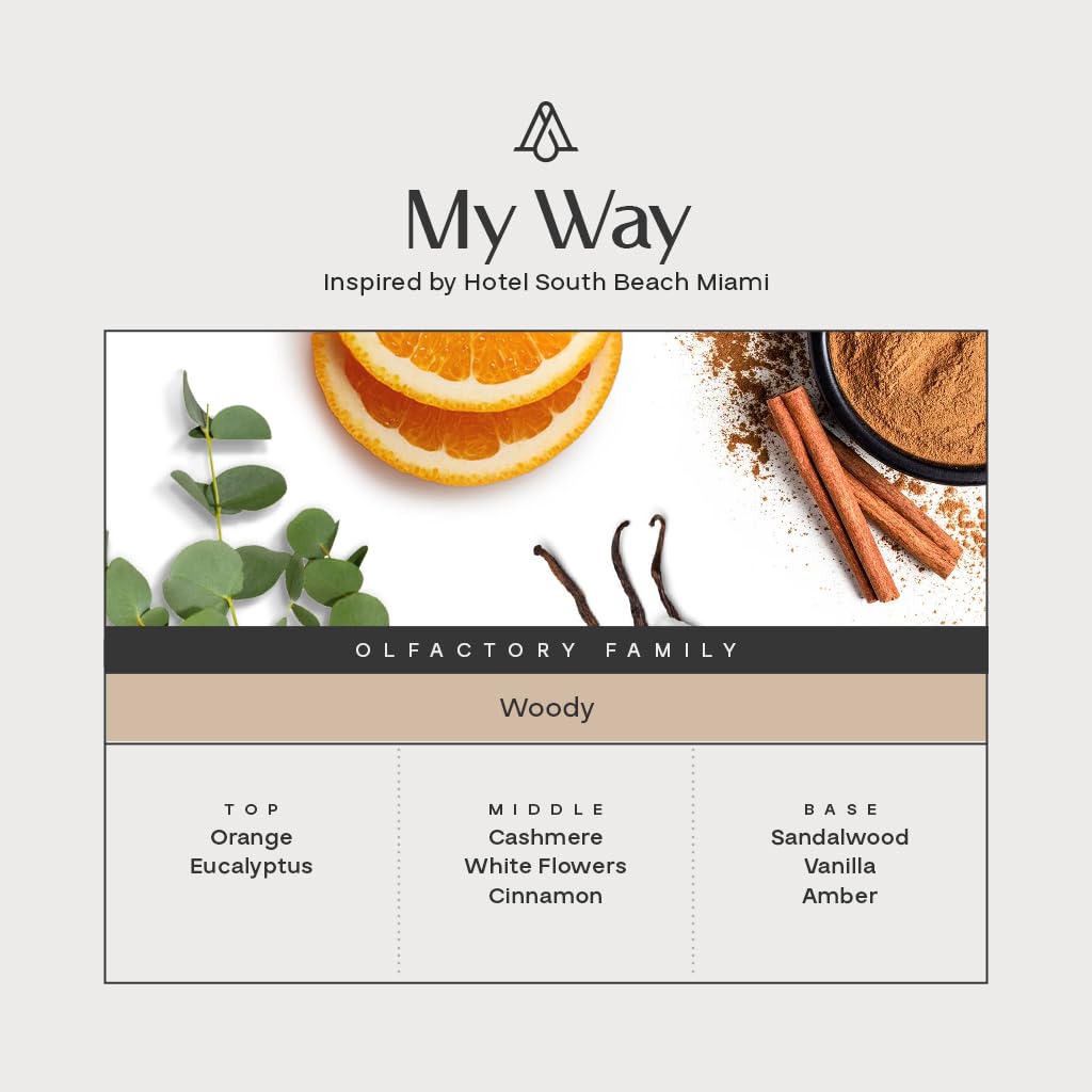 AromaPlan My Way hotel fragrance oil USA made
