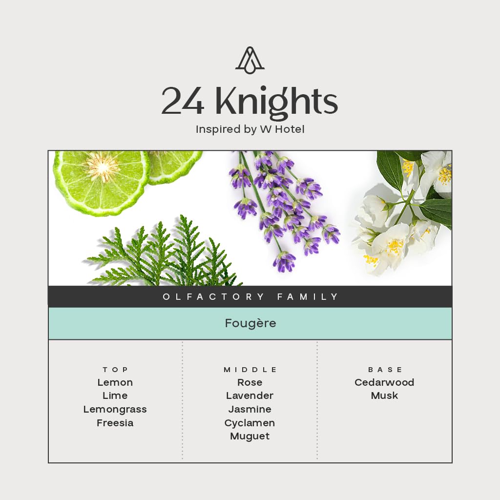AromaPlan undiluted premium fragrance oil 24 Knights label