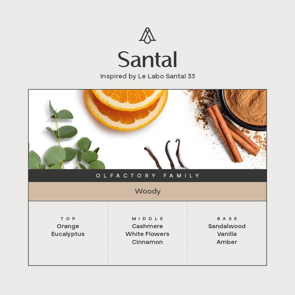 Santal fragrance notes: sandalwood, papyrus, musk