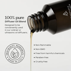 5.07 Fl Oz (150ml) diffuser oil bottle with cap