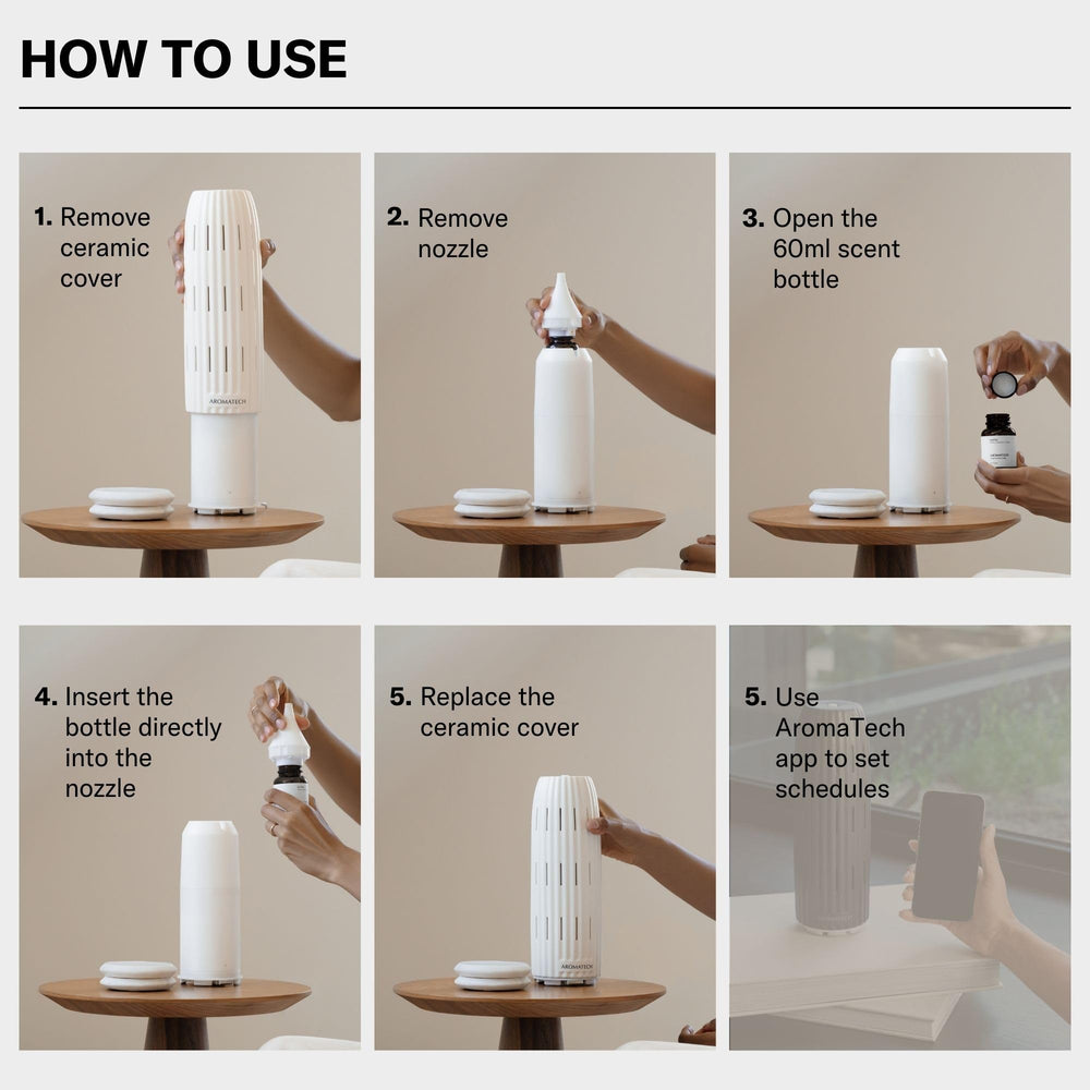 Nebulizing diffusion technology diagram for AromaTech Ambience Diffuser White Stone