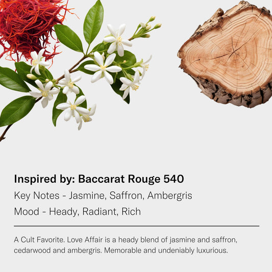 Love Affair bottle label detailing Jasmine, Saffron, Cedarwood, Amber notes