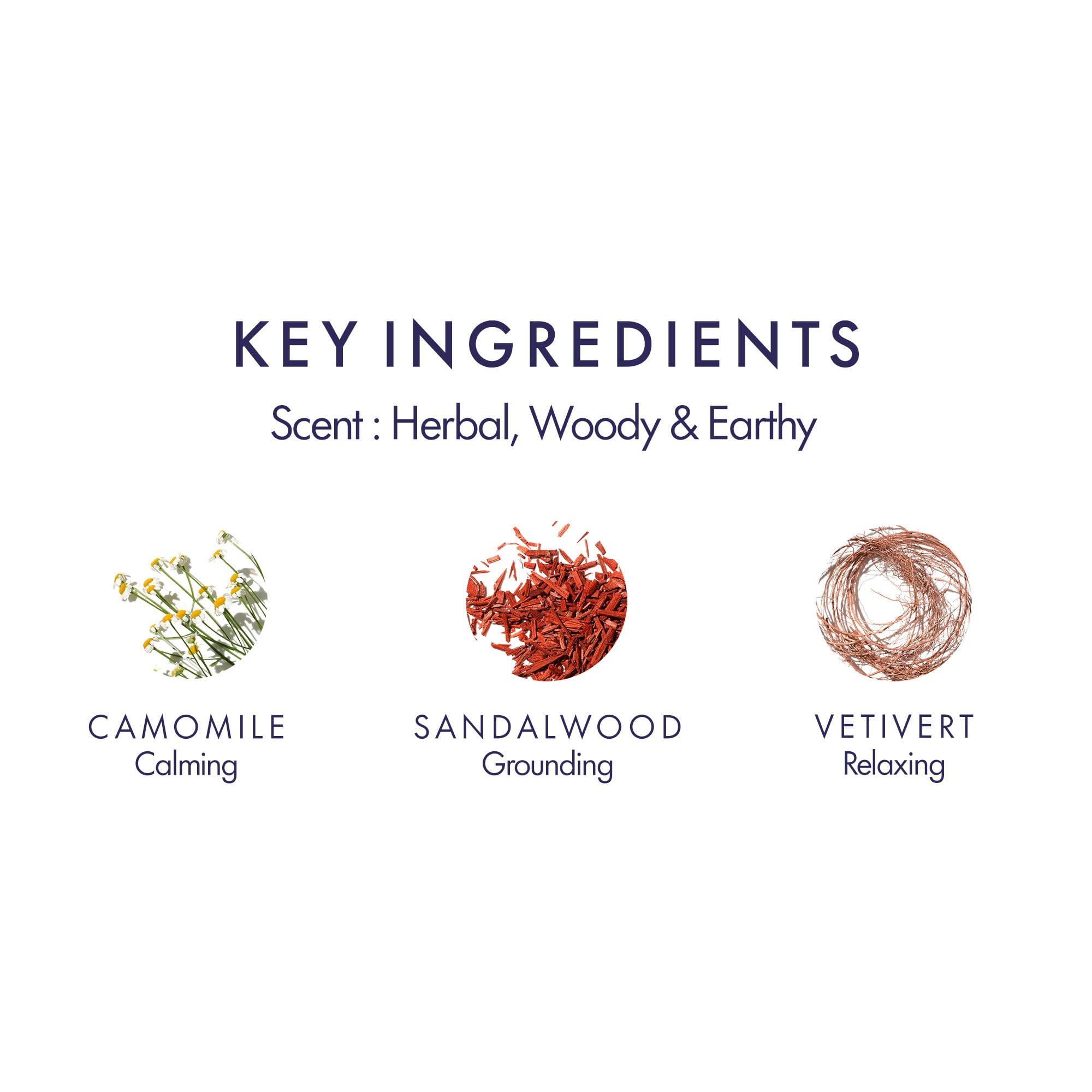 Sandalwood notes provide comforting warmth in Deep Relax mist