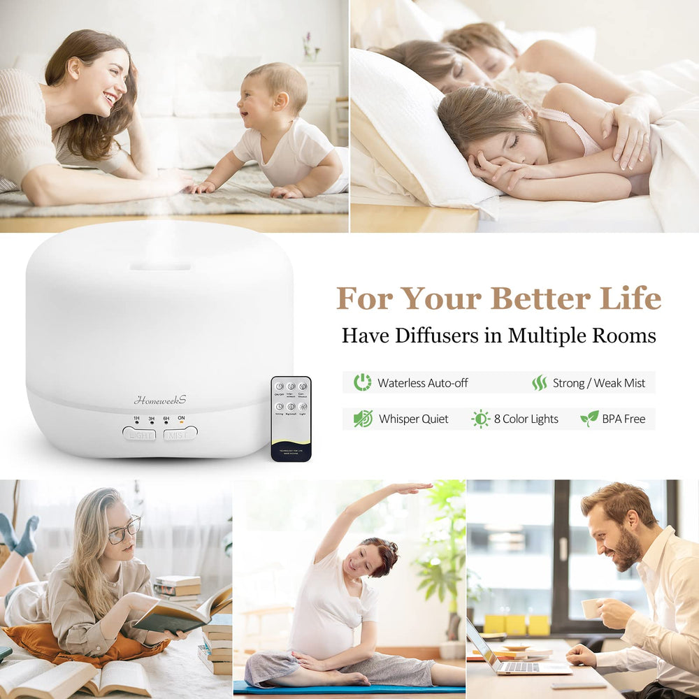 Close-up of 500ml water tank and mist from white diffuser