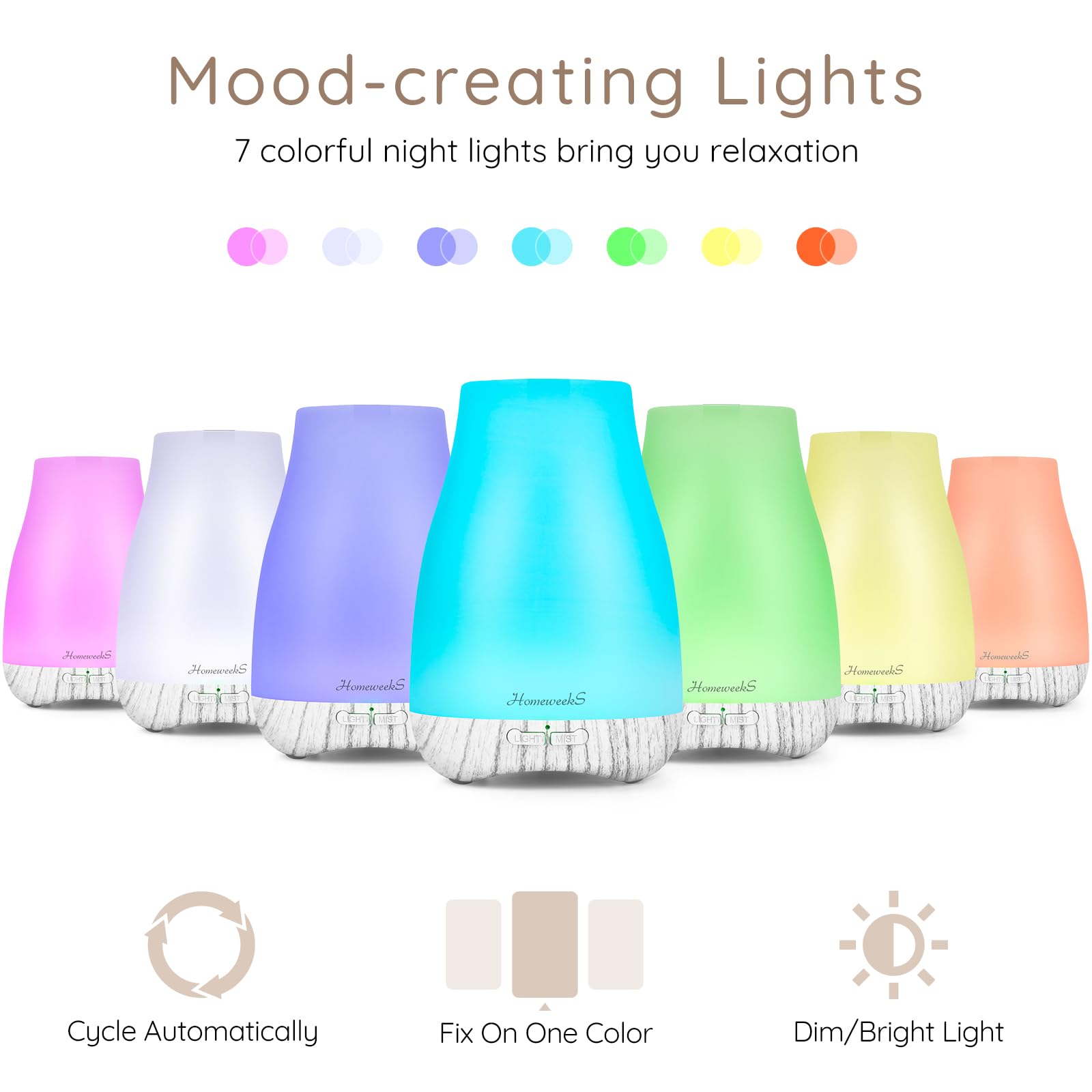 Portable mini diffuser on a desk with office accessories