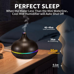 Top 10 essential oils included with the diffuser
