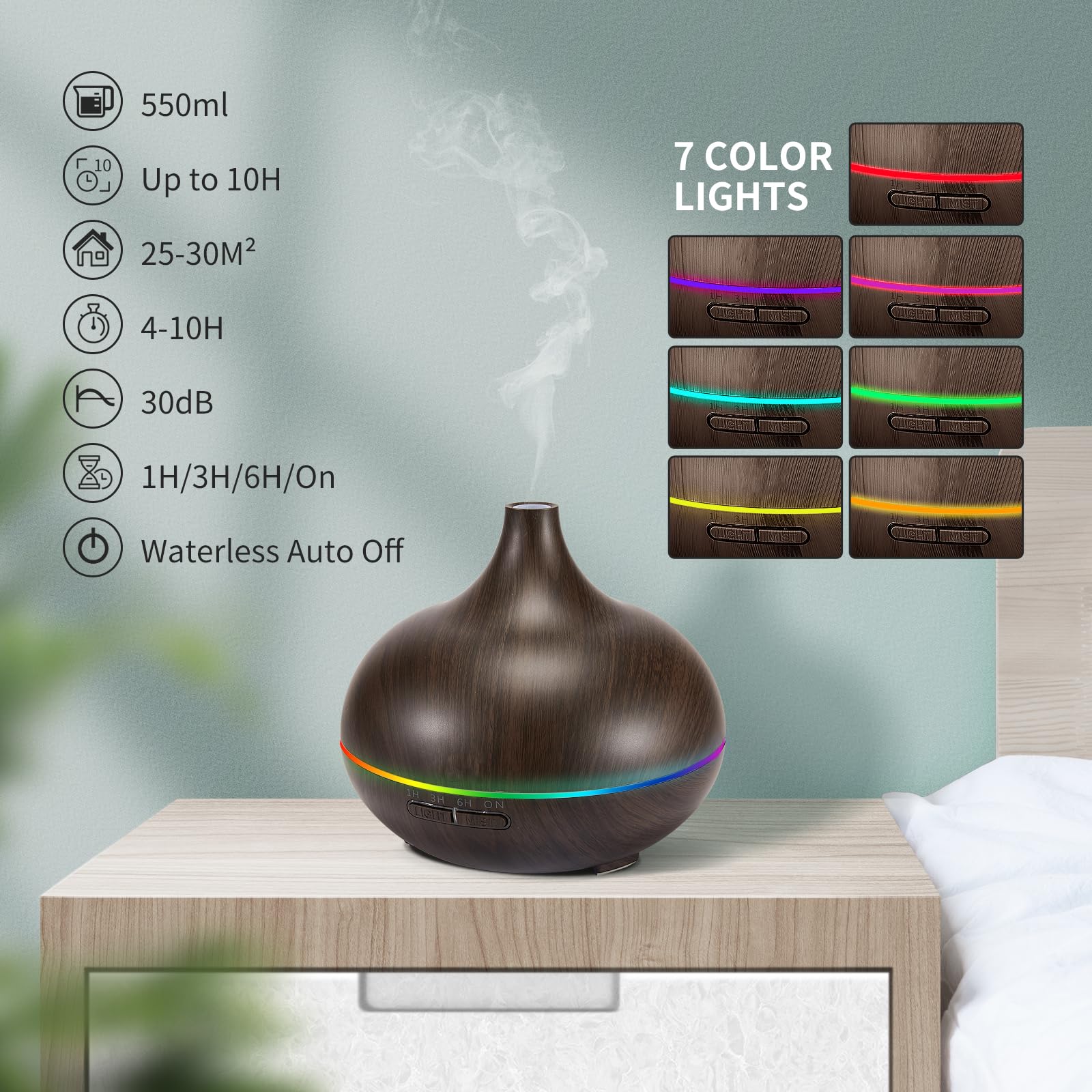 Peppermint and citrus essential oils beside the diffuser