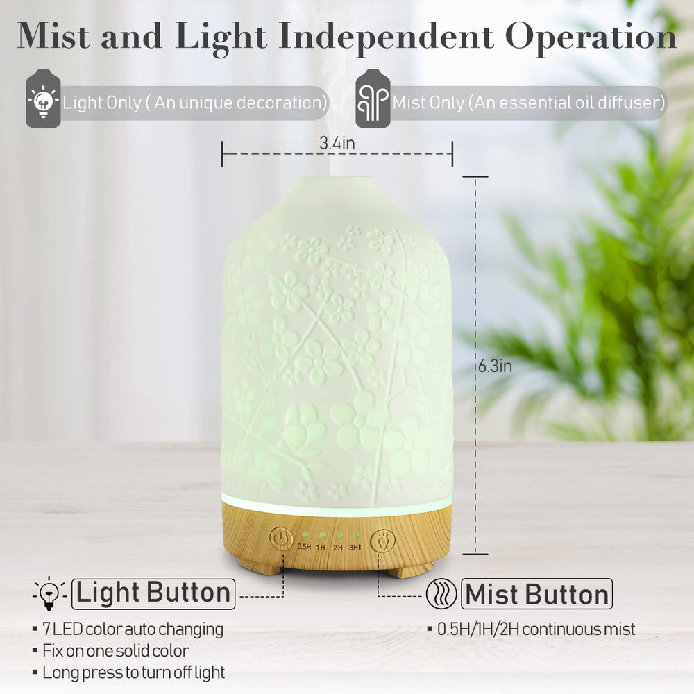 Aromatherapy diffuser with seven LED color lights