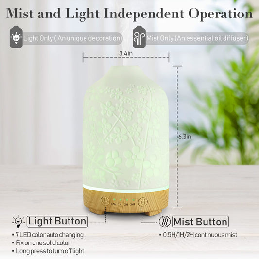 Aromatherapy diffuser with seven LED color lights