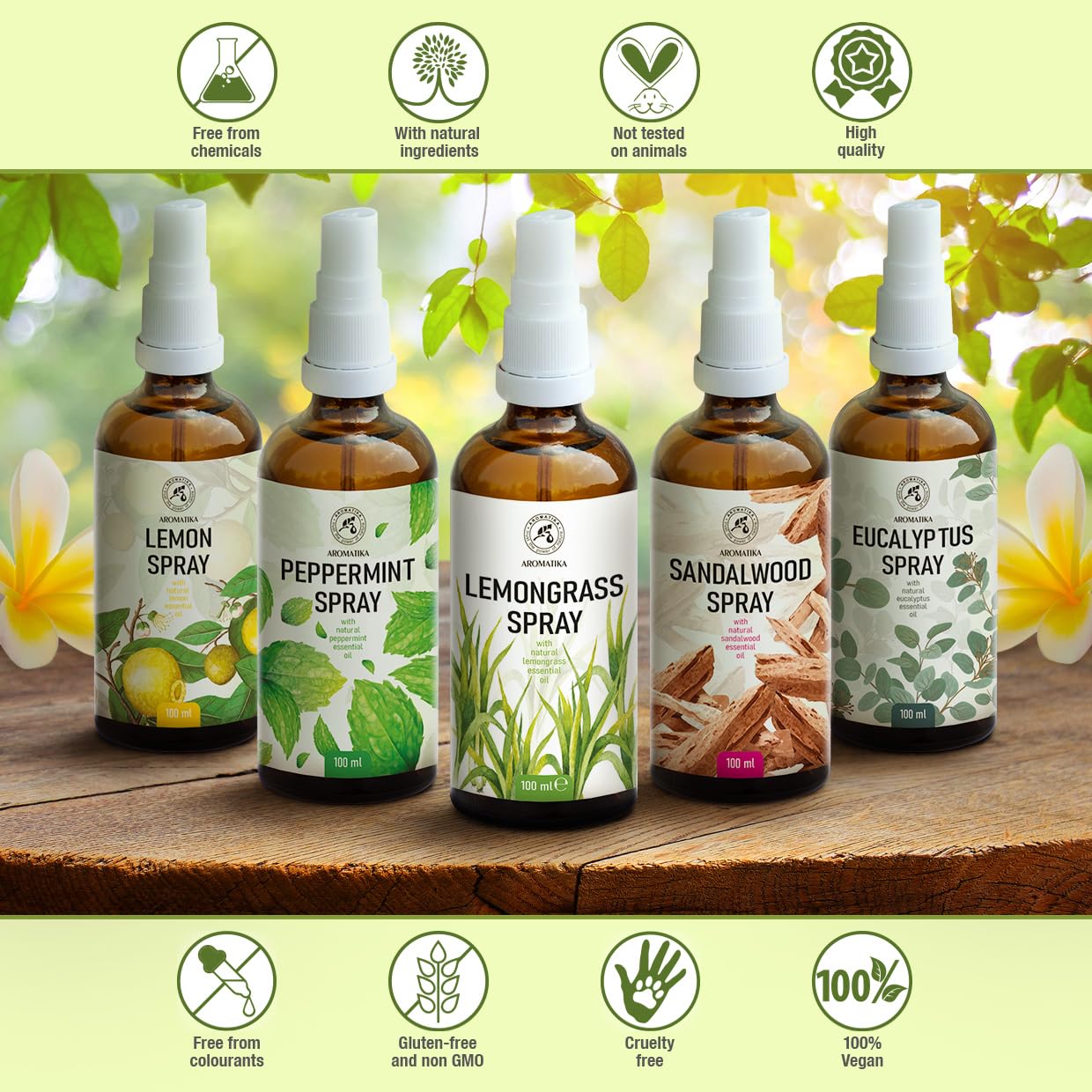 AROMATIKA lemongrass spray on shelf long lasting fragrance