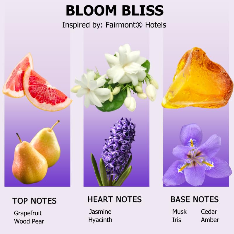 AROMELY Bloom Bliss musk base scent for lasting warmth and sophistication