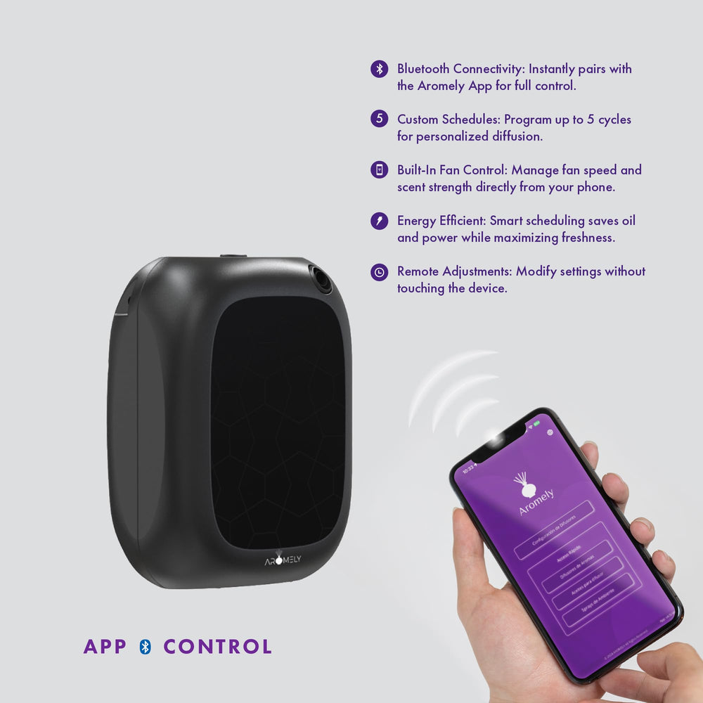 AROMELY plug-in setup demonstrates easy setup and ongoing fragrance control.