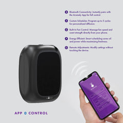 AROMELY plug-in setup demonstrates easy setup and ongoing fragrance control.