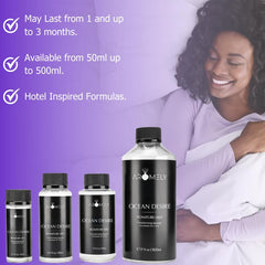 Pet- and child-safe diffuser oil suitable for Aromely diffusers