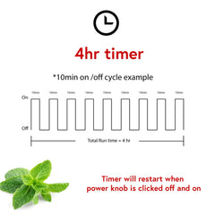 ArOmis glass diffuser featuring 4-hour timer and simple turn-knob control