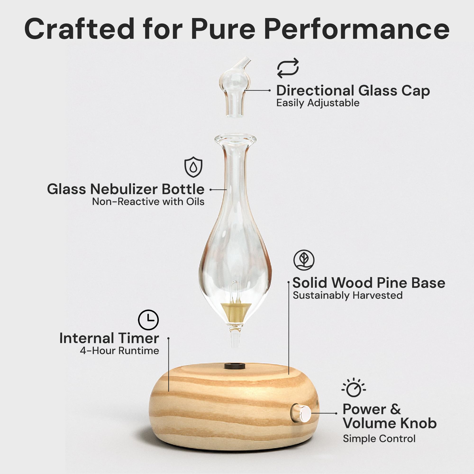 ArOmis nebulizer packaging and presentation