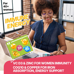 Aronia berry, emblic and CoQ10 immune-energy gummies