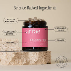 Arrae Constipation Relief capsules label close-up — highlights natural ingredients and non-habit forming formula.