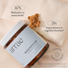 Magnesium promoting relaxation and calm mood