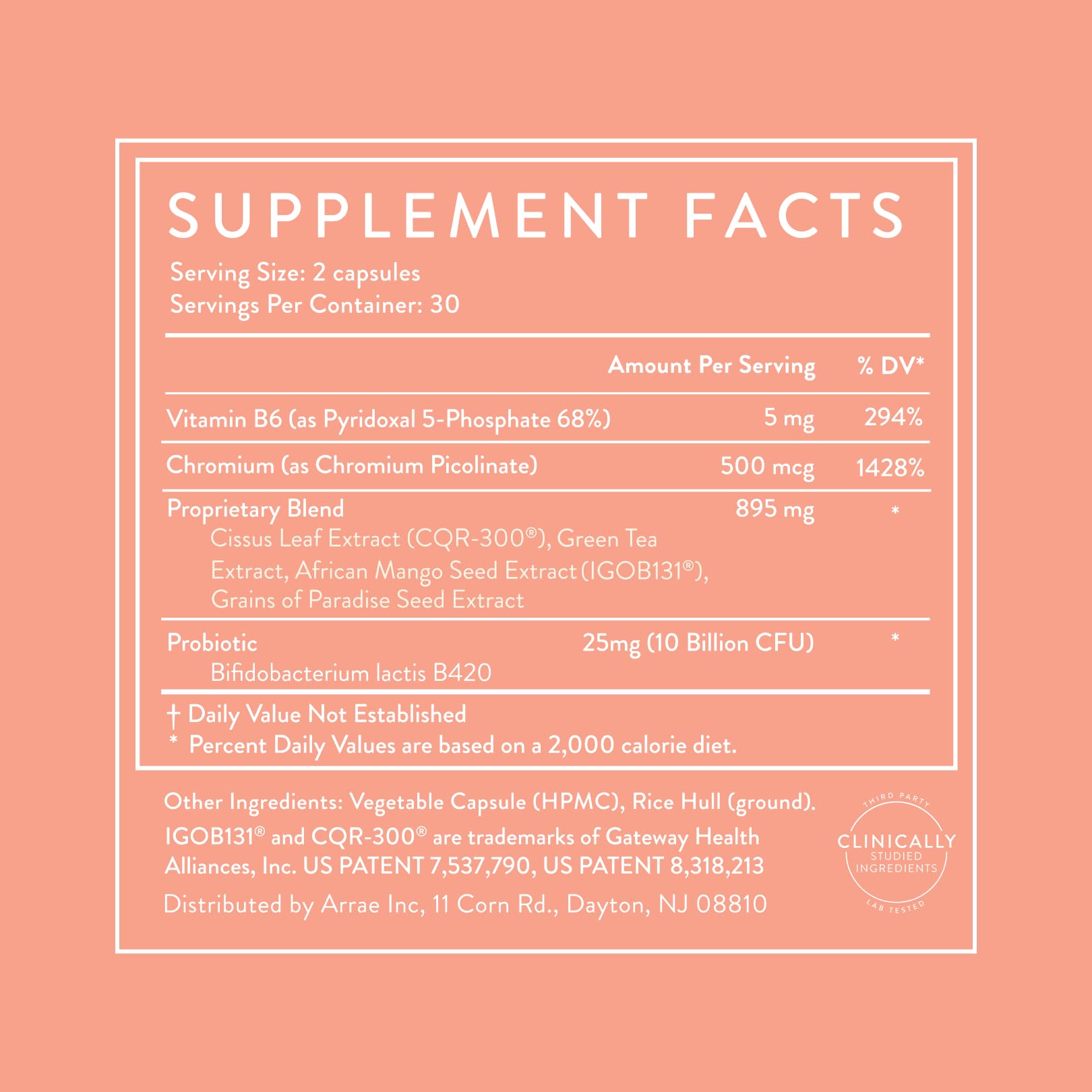 Infographic-style image showing appetite control and metabolic wellness