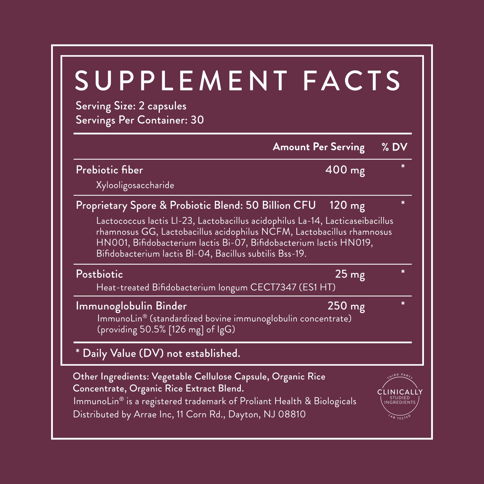 Arrae Tribiotic 60-count bottle packaging