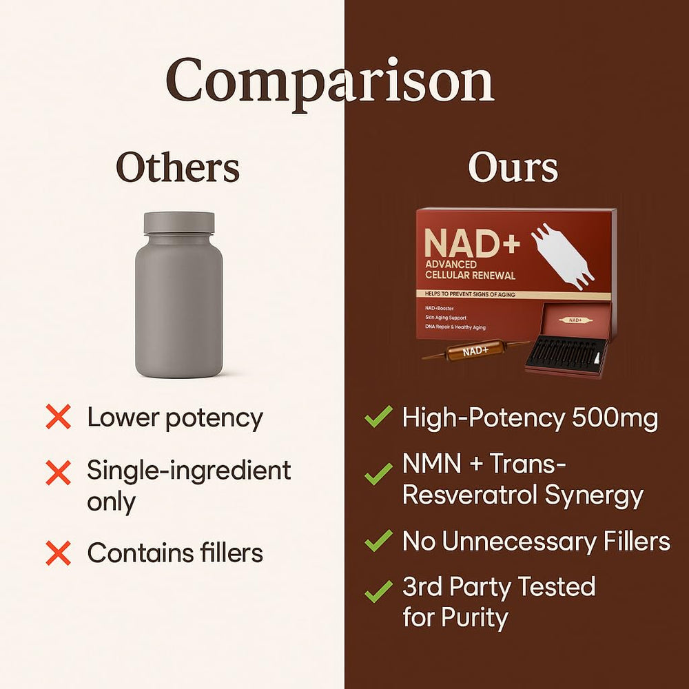 ARSYCHLL NAD Advanced Cellular Renewal packaging on dresser conveys home convenience.