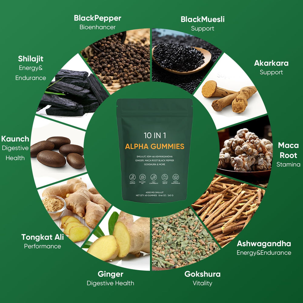 Sugar-free vegan gummies with clean ingredient statement