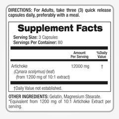 Artichoke Extract Capsules being taken as daily supplement