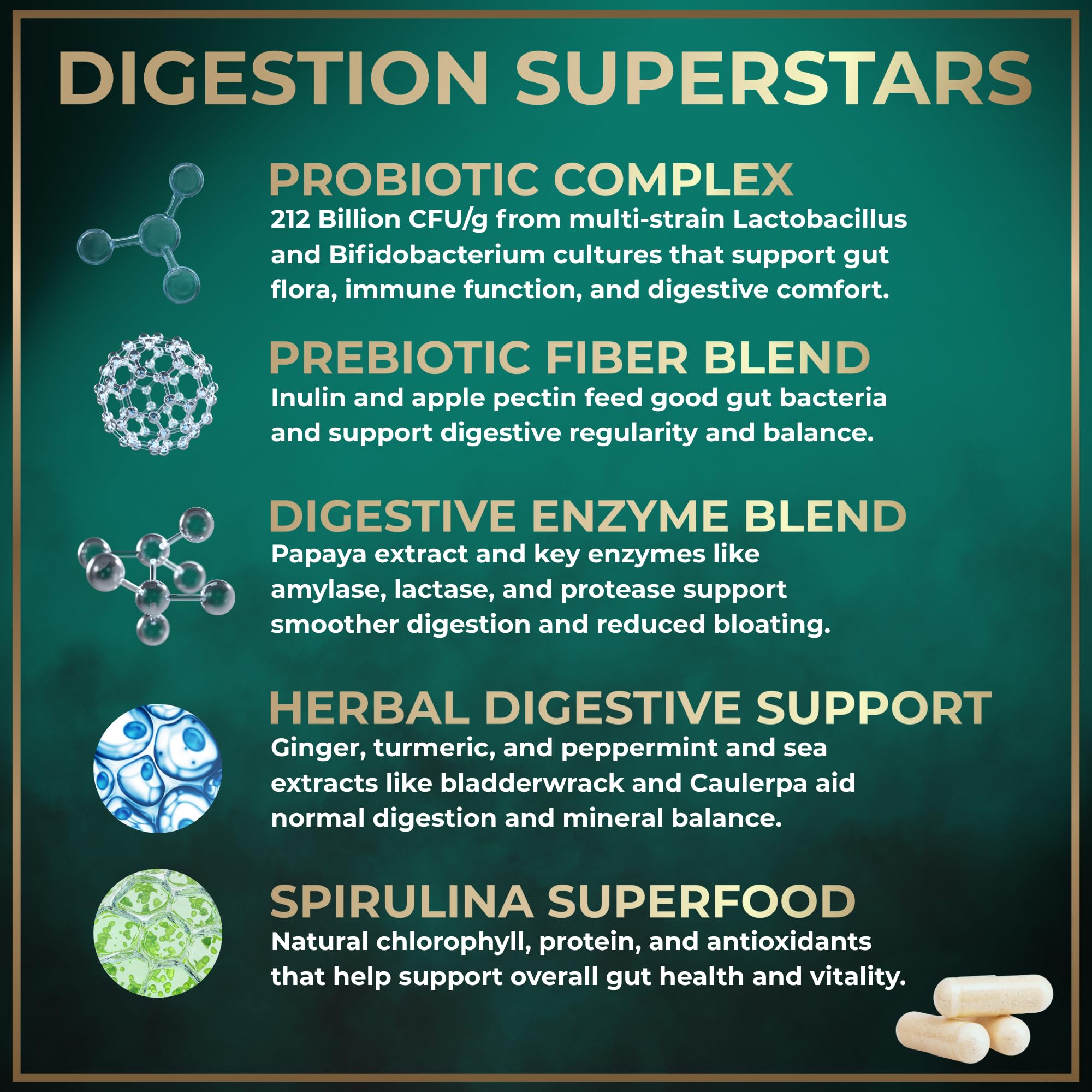 Artichoke, ginger, turmeric and herbs promoting digestive support