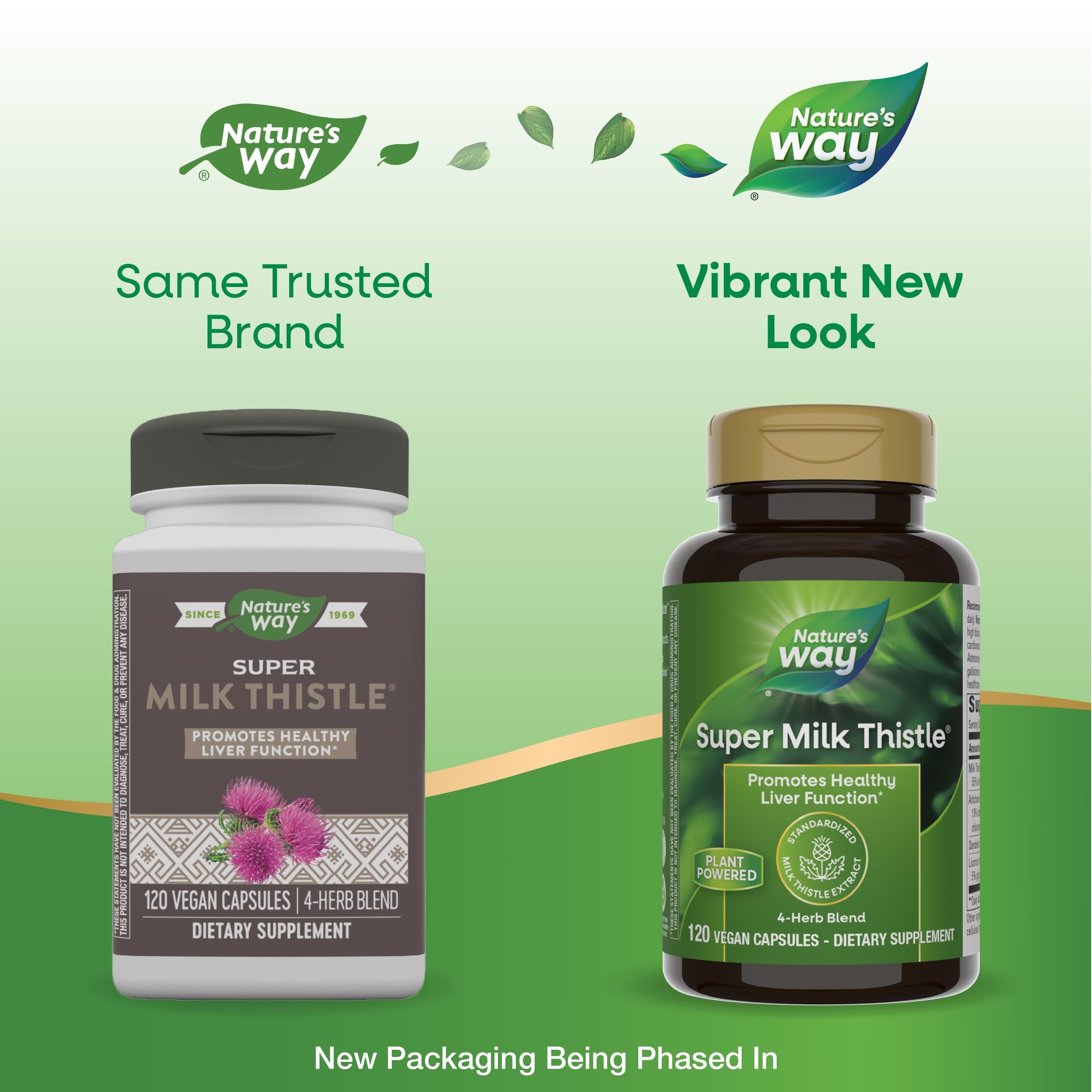 Artichoke leaf extract bottle