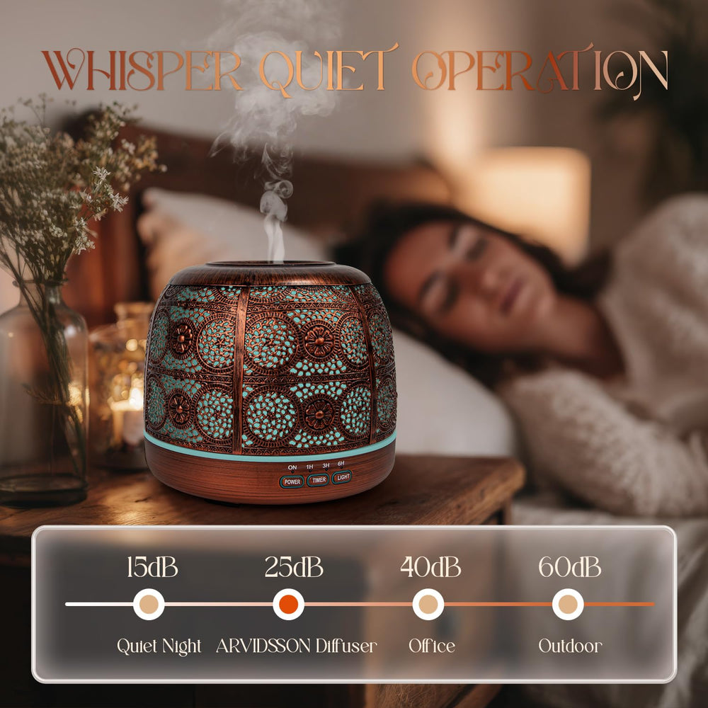 Auto shut-off feature on ARVIDSSON 500ml diffuser