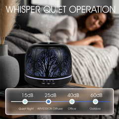 ARVIDSSON 500ml diffuser displayed in a living room