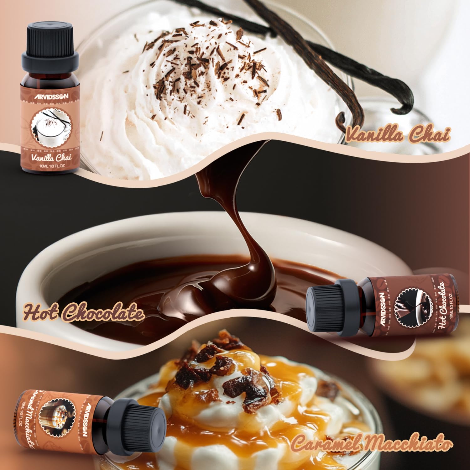 Blueberry Muffin coffee fragrance oil