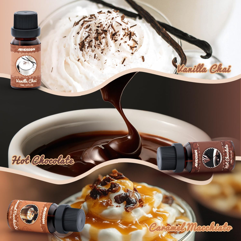 Blueberry Muffin coffee fragrance oil