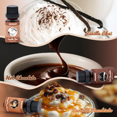 Blueberry Muffin coffee fragrance oil