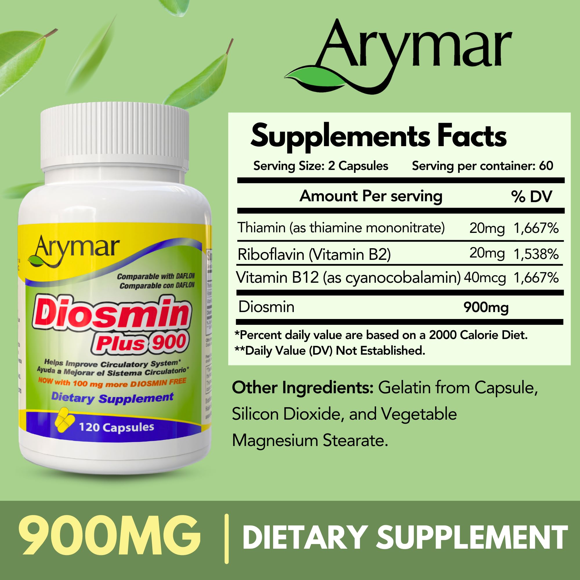 Diosmin Plus 900 capsule details and ingredients