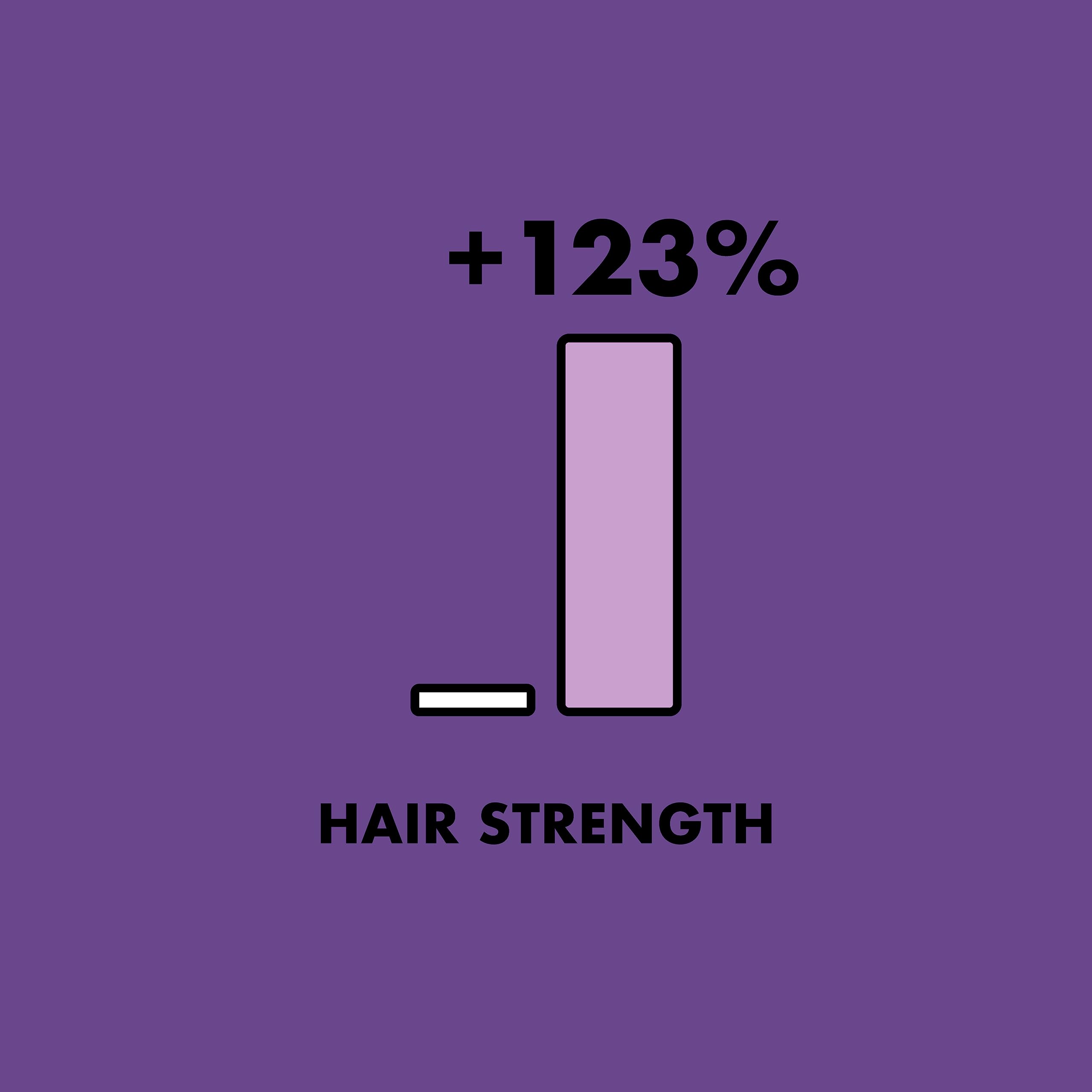 Front packaging of As I Am Hair Spray Rice Water