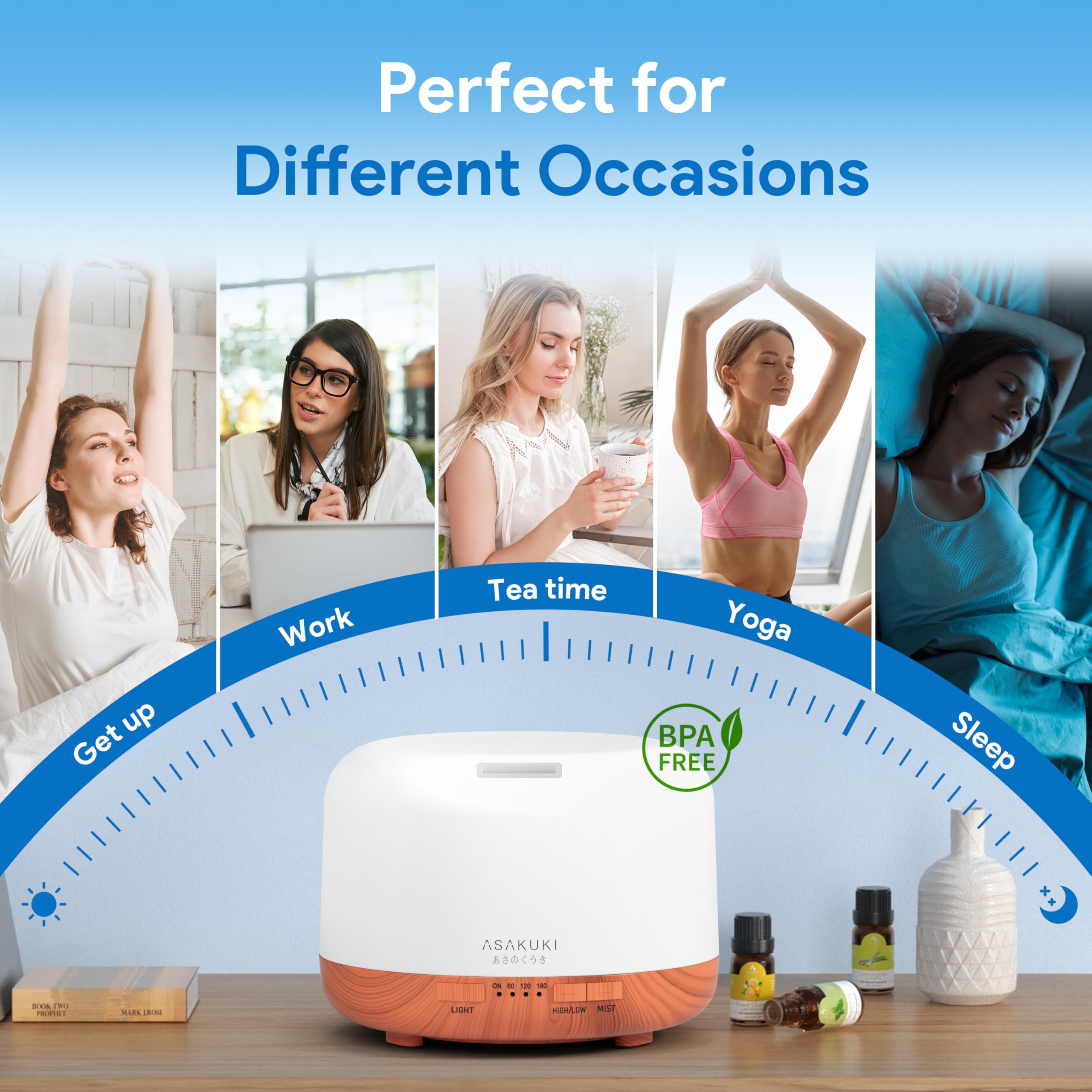 ASAKUKI diffuser packaging and BPA-free materials