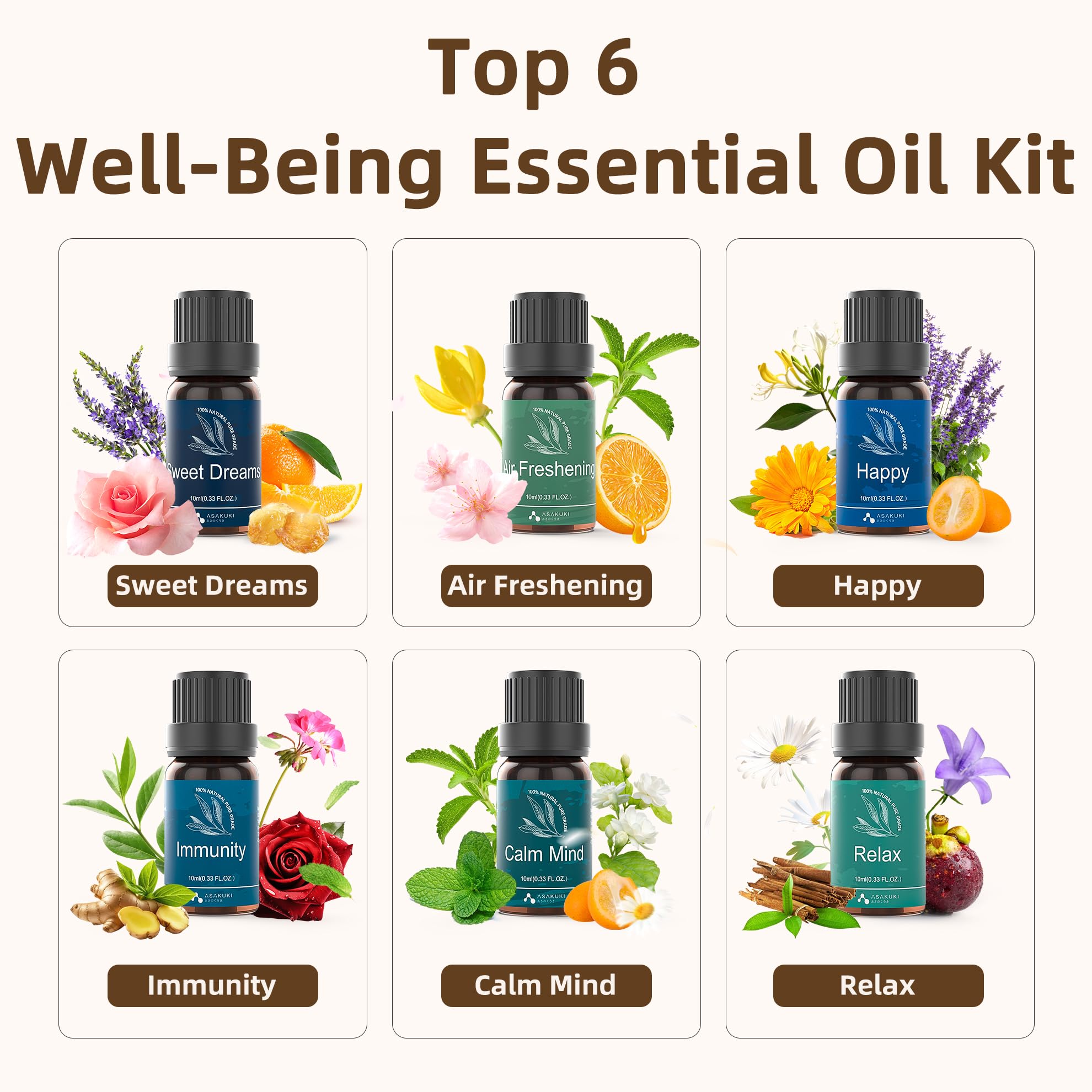 Well-being blend essential oils included