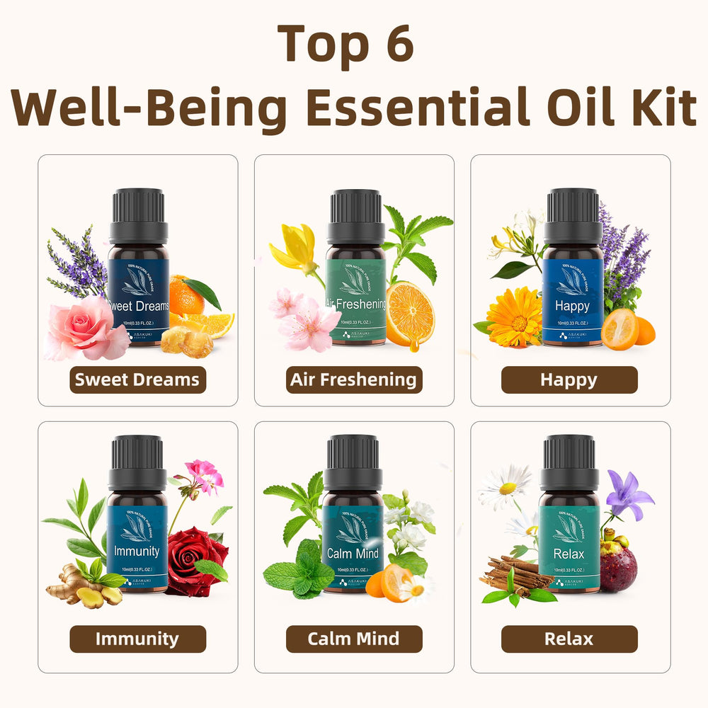 Well-being blend essential oils included